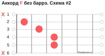 Аккорд фа как заменить обычным