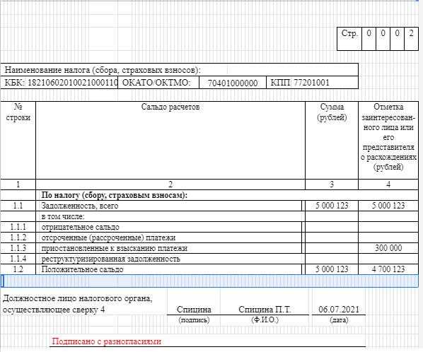 Акт сверки с налоговой: положительное сальдо — что это?