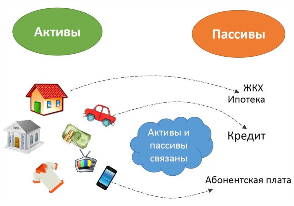 Преимущества и недостатки активных партнеров в отношениях: