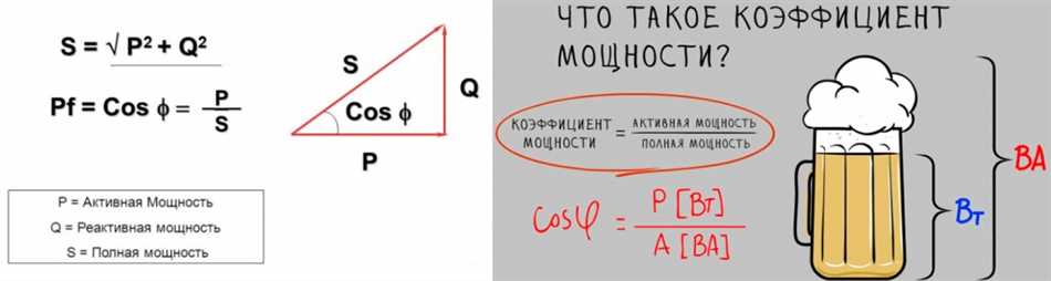 Активная энергия: особенности и значение