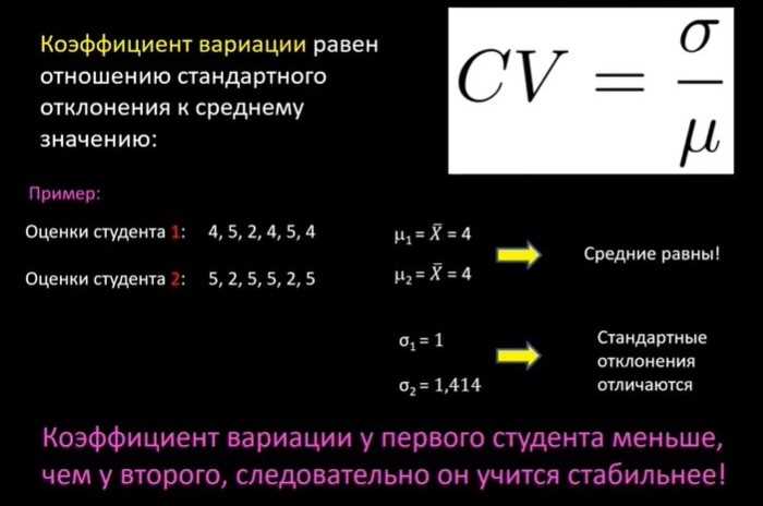 Область применения актуарной математики