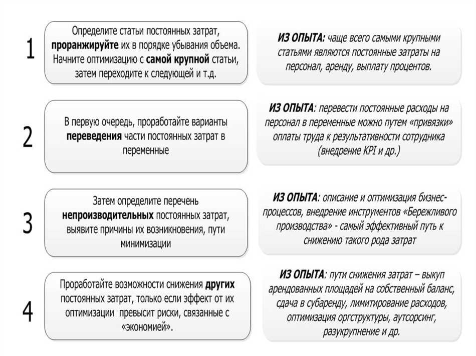 Аквизиционные расходы в страховании: что это и как их оптимизировать