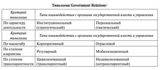 Основные признаки алармизма: