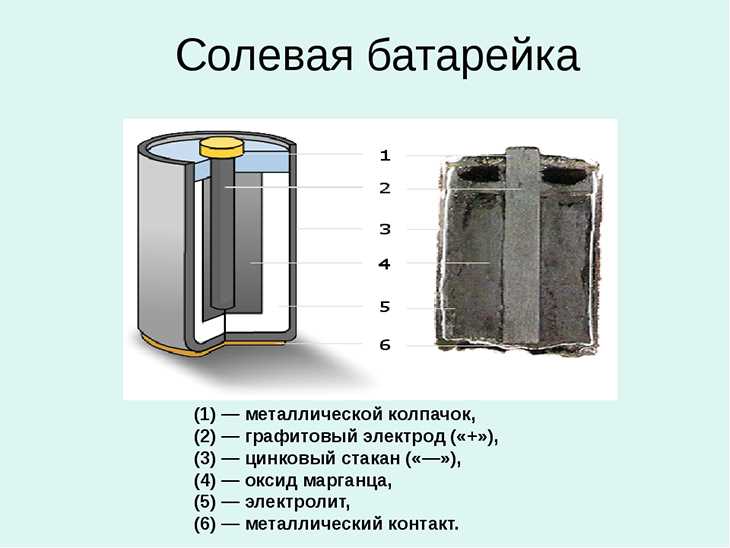 Щелочные батарейки