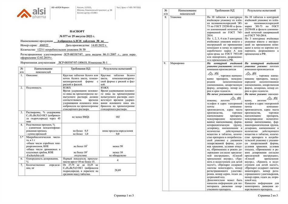 Амброксол алси таблетки: для чего применяют, инструкция по применению