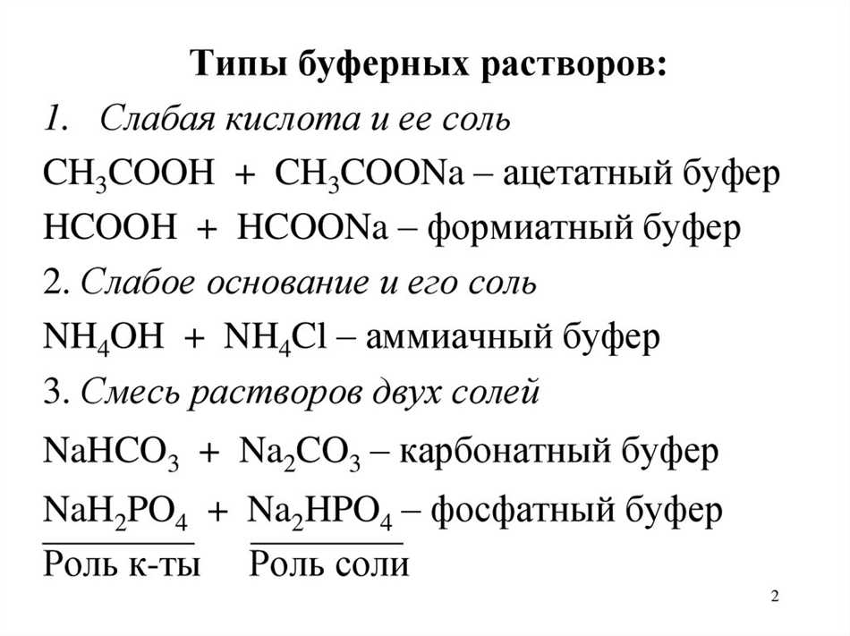 Аммиачно буферная смесь: основные принципы и применение