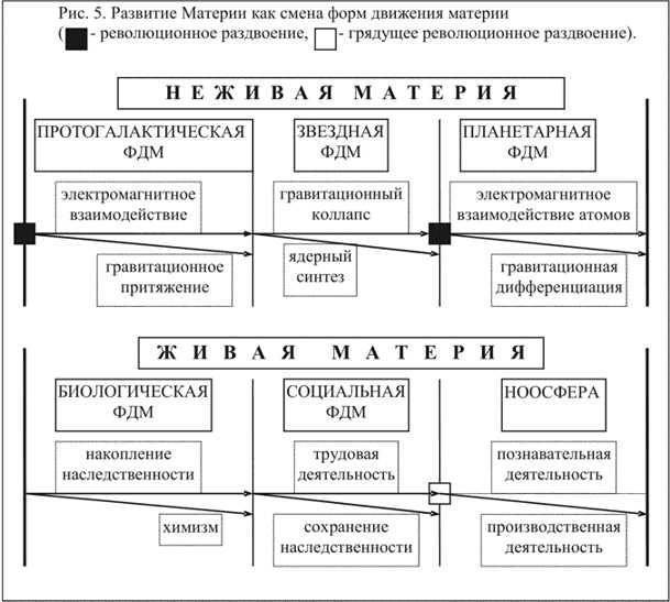 Антагонизм в психологии: понятие и примеры