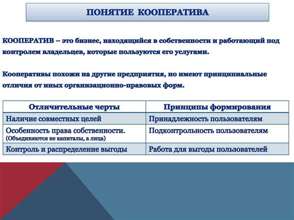 Ассоциированное членство в кооперативе: понятие и принципы