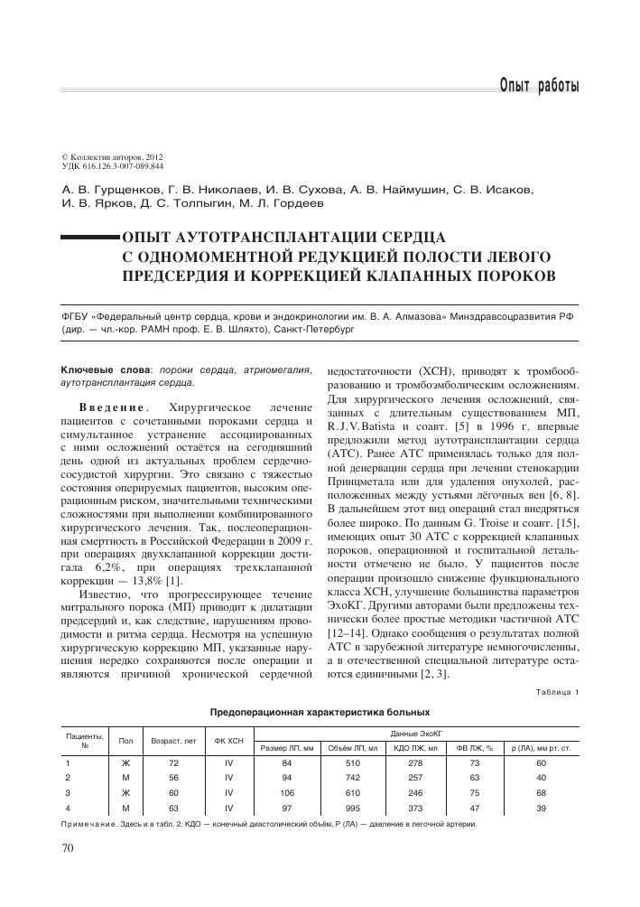 Атриомегалия левого предсердия: причины, симптомы и лечение