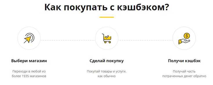 Как это работает?