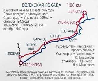 Бам в СССР: что это и как это работало?