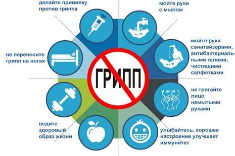 Что делать, если кровь ВИЧ-инфицированного попала на кожу рук?