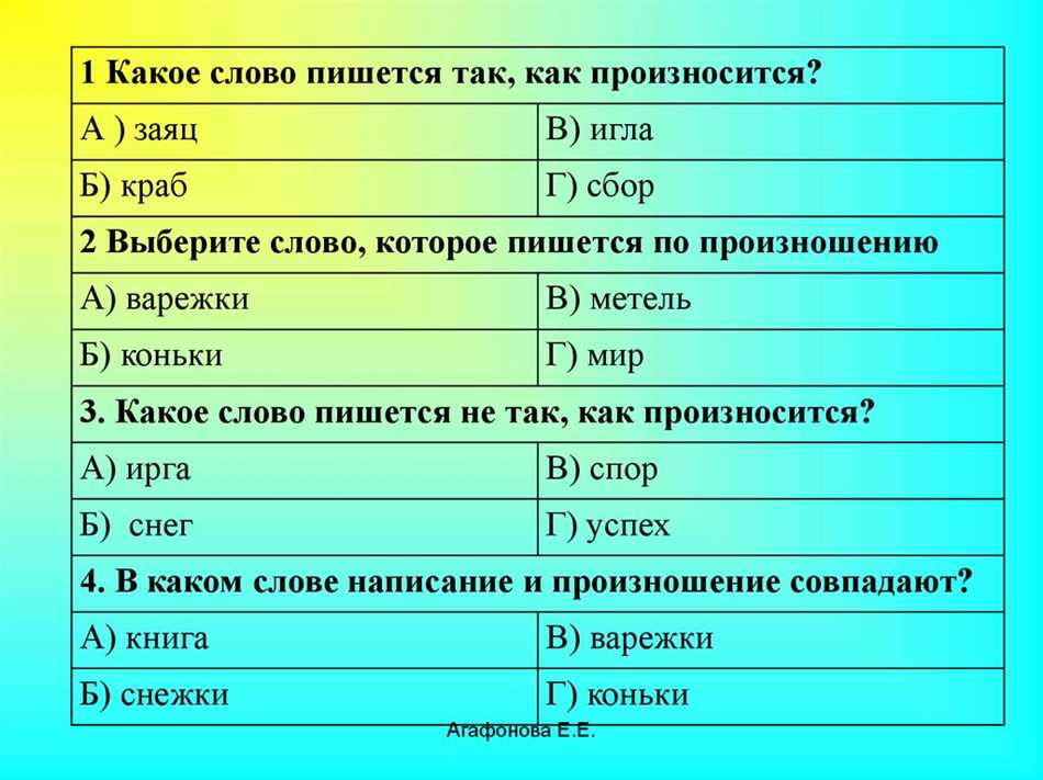 Орфографическая правильность: почему она так важна?