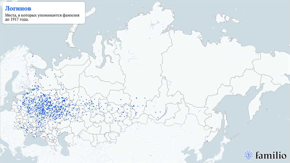 Что означает фамилия логинов