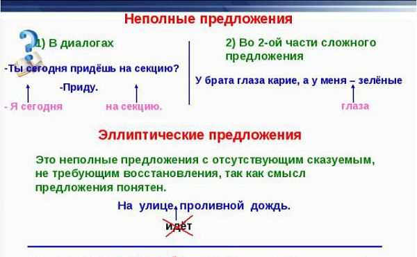 Что означает полное предложение