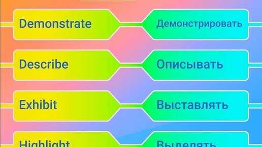 Что означает понятие «котируется» в простых словах