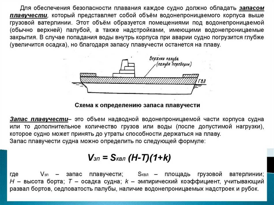 Национальность судна