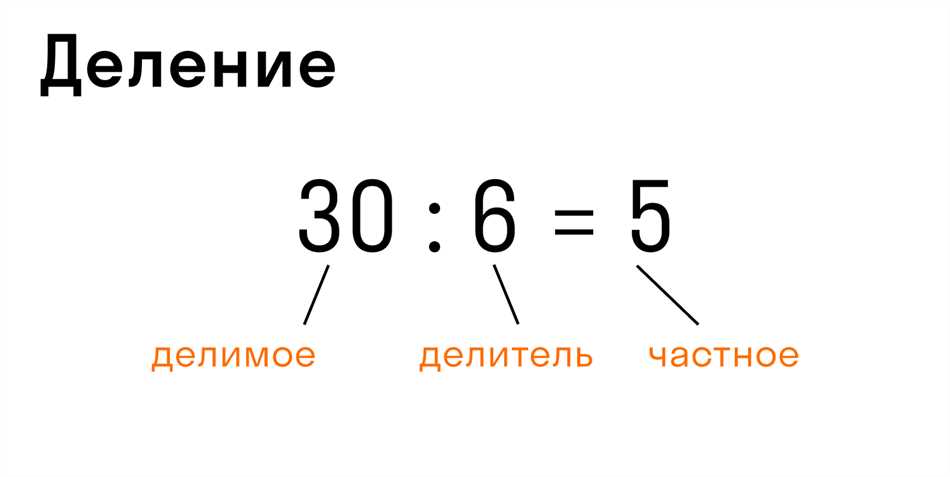 Правила порядка выполнения операций