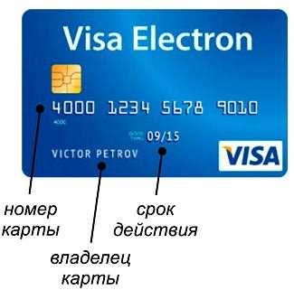 Что такое держатель карты visa