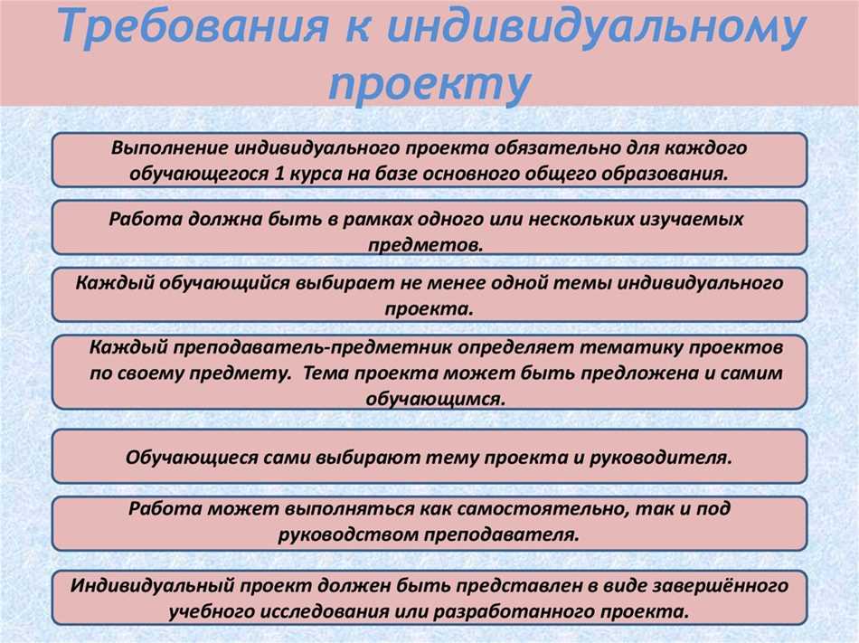 Как оценивается индивидуальный проект