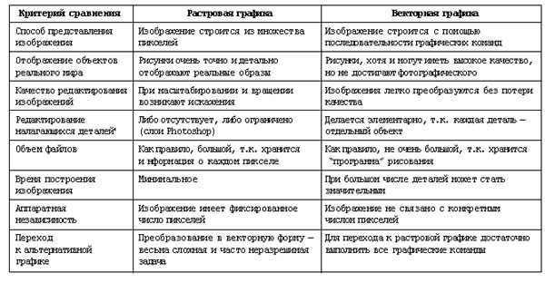 Что такое информационная деятельность человека: определение