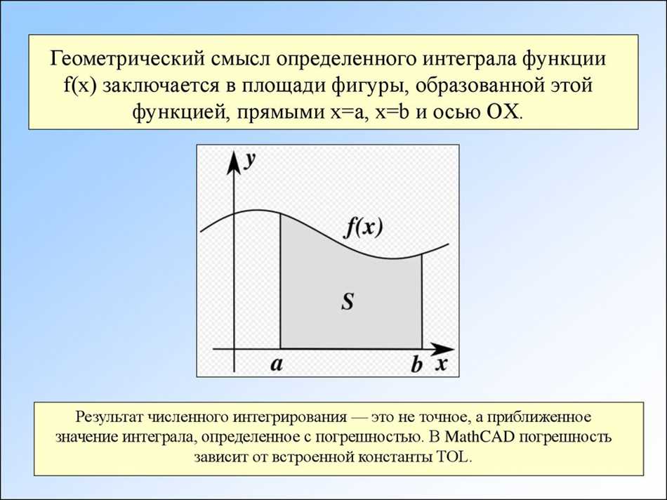 Что такое интегрирование и дифференцирование