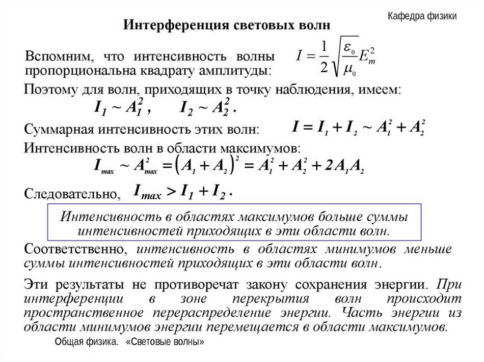 Световая волна: понятие и свойства