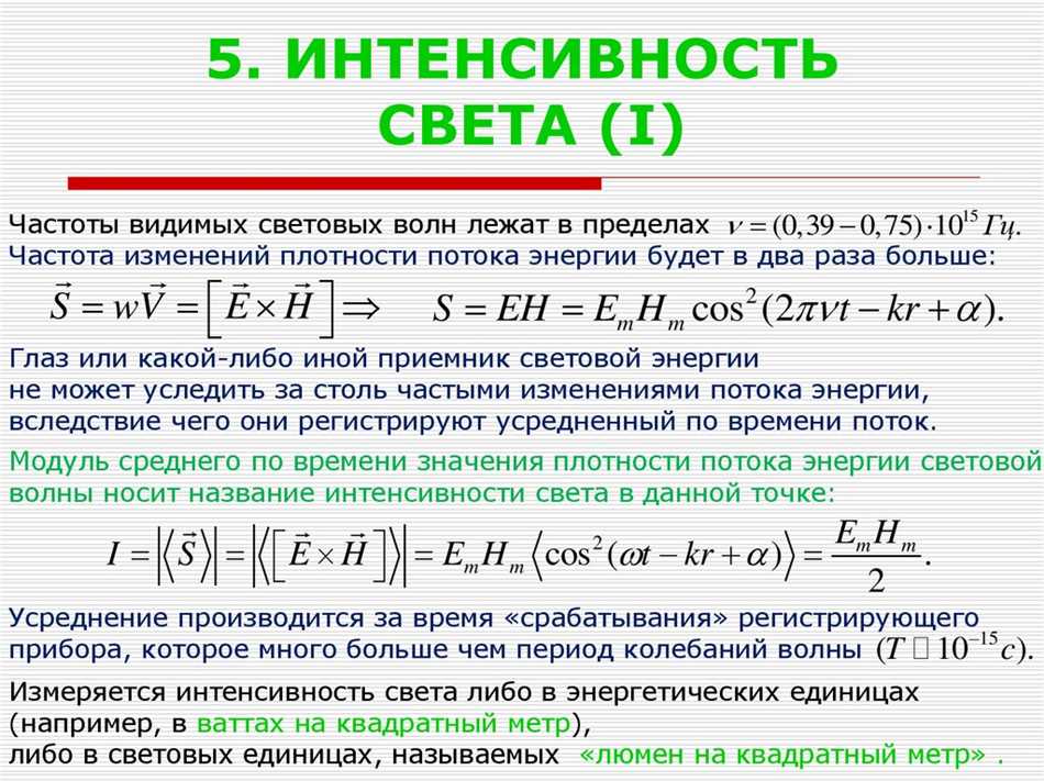 Интенсивность световой волны: погружение в мир света