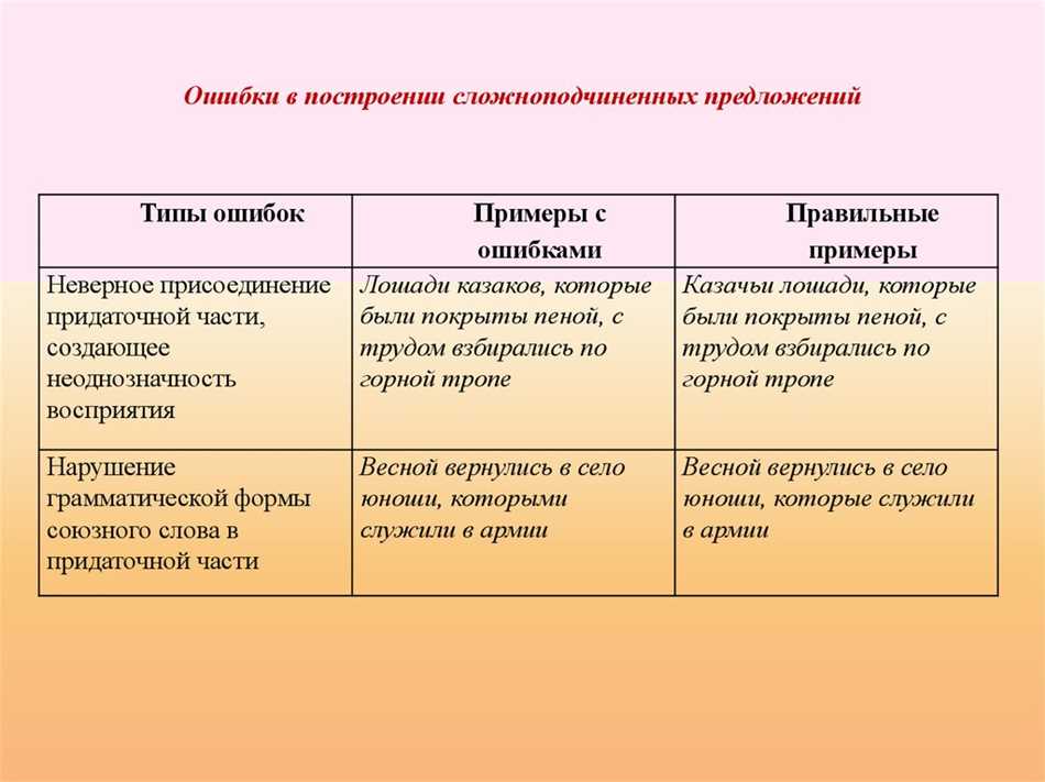 4. Предлоги в начале предложения