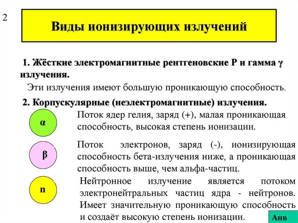 Значение ионизирующей способности в научных и промышленных отраслях