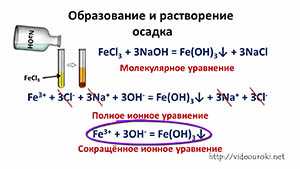 Реакции осаждения