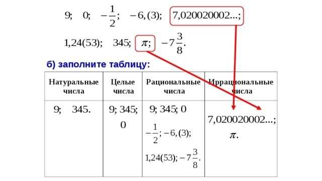 Пи (π)