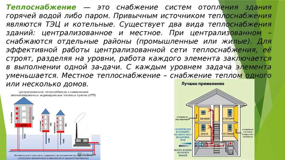 Примеры применения источников теплоснабжения