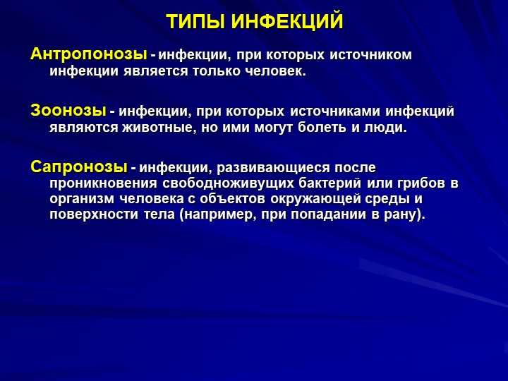 Что такое источники инфекции?