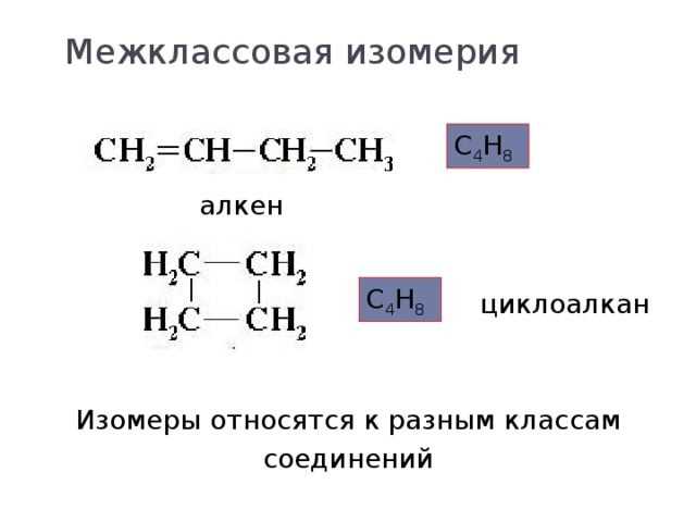 Что такое изомеры в химии простыми словами