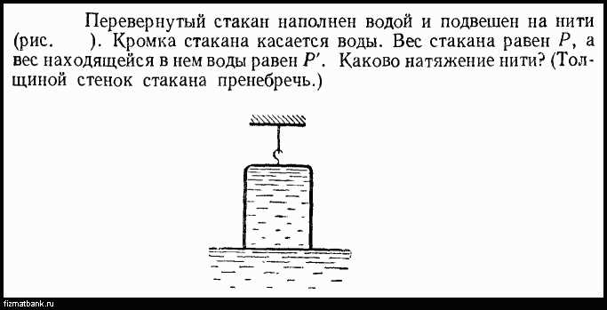 Каково происхождение каемки стакана?