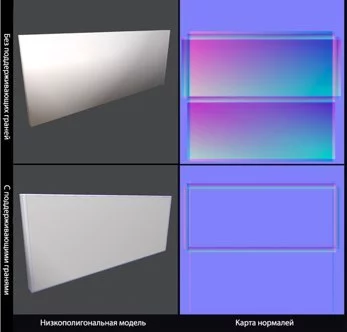 Использование текстур и изображений для создания карты нормалей 