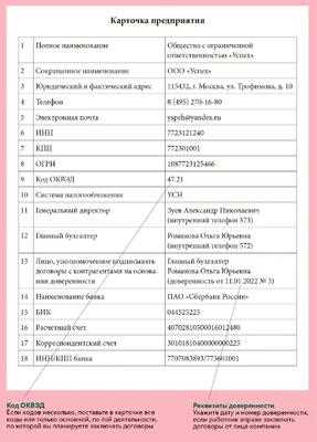 Раздел 1. Определение и назначение карты предприятия