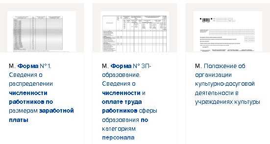 Роль категории сотрудников в организации