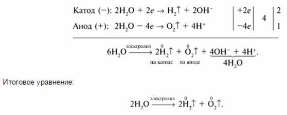 Что такое катодные и анодные процессы