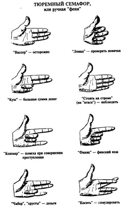 Особенности катрана на тюремном