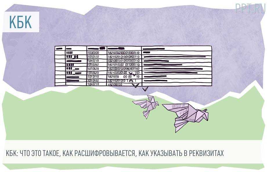 Форматирование и расположение КБК в квитанции