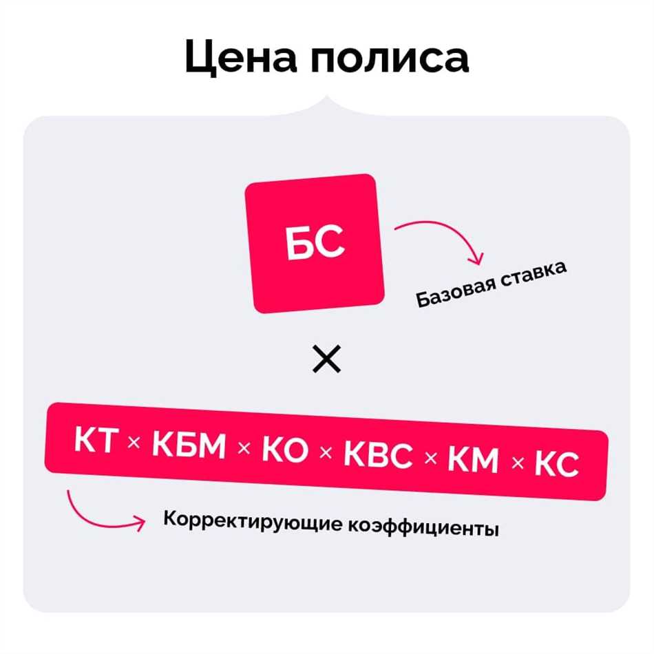 Как рассчитывается КВС?