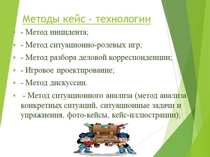 Конспект технологии. Кейс технологии в детском саду. Заключение кейс технологии. Кейс технология презентация. Конспект по технологии.