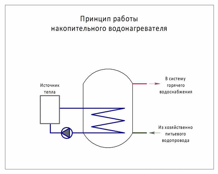 Что такое КФА?