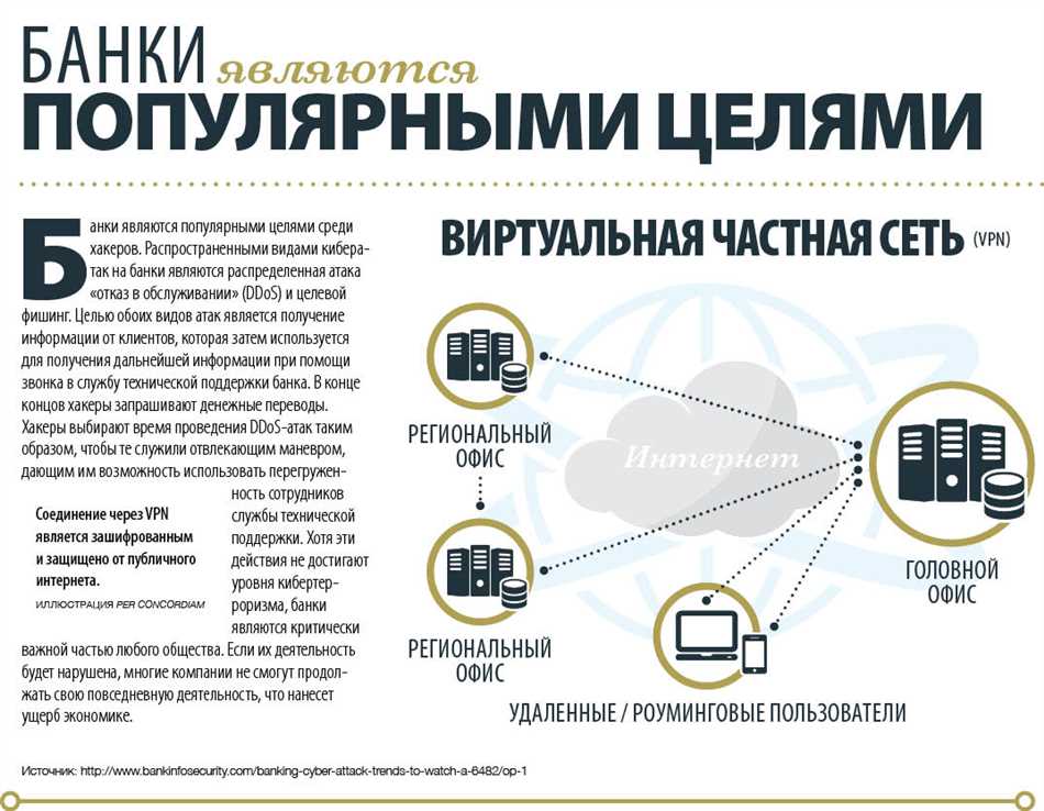 Что такое киберпреступность кратко