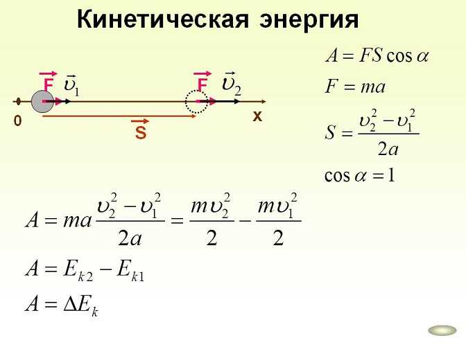 Формула для расчета кинетической скорости