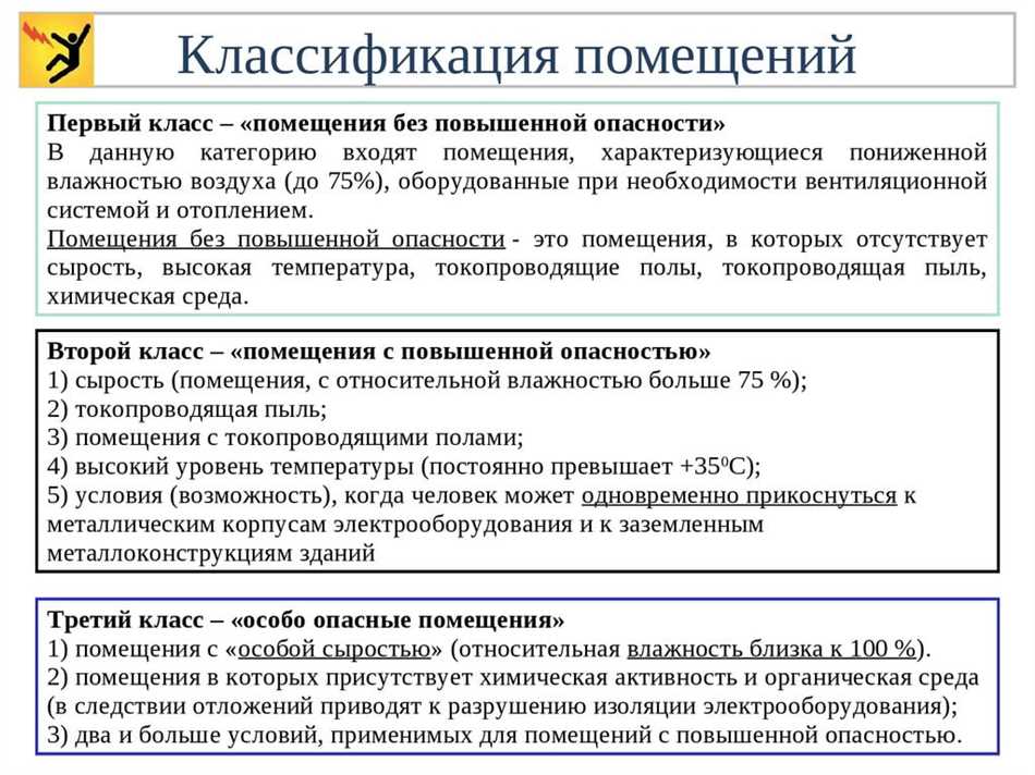 Классы безопасности оборудования и требования к ним