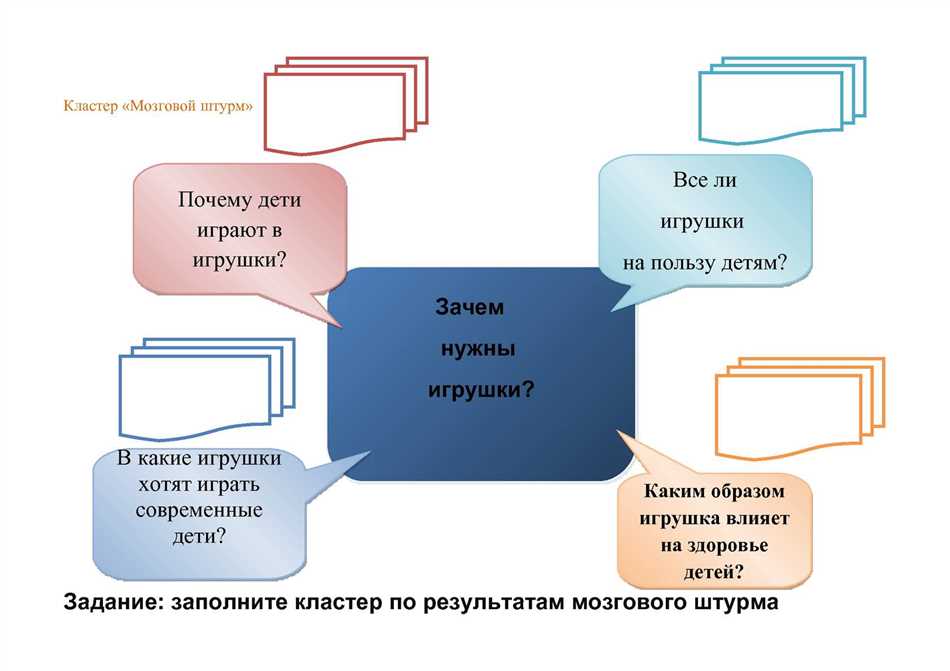 Определение кластера в игре