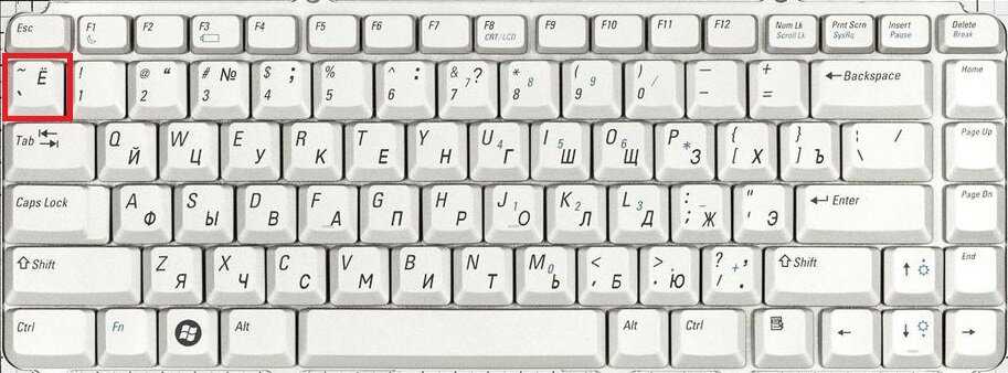 Что такое клавиша тильда